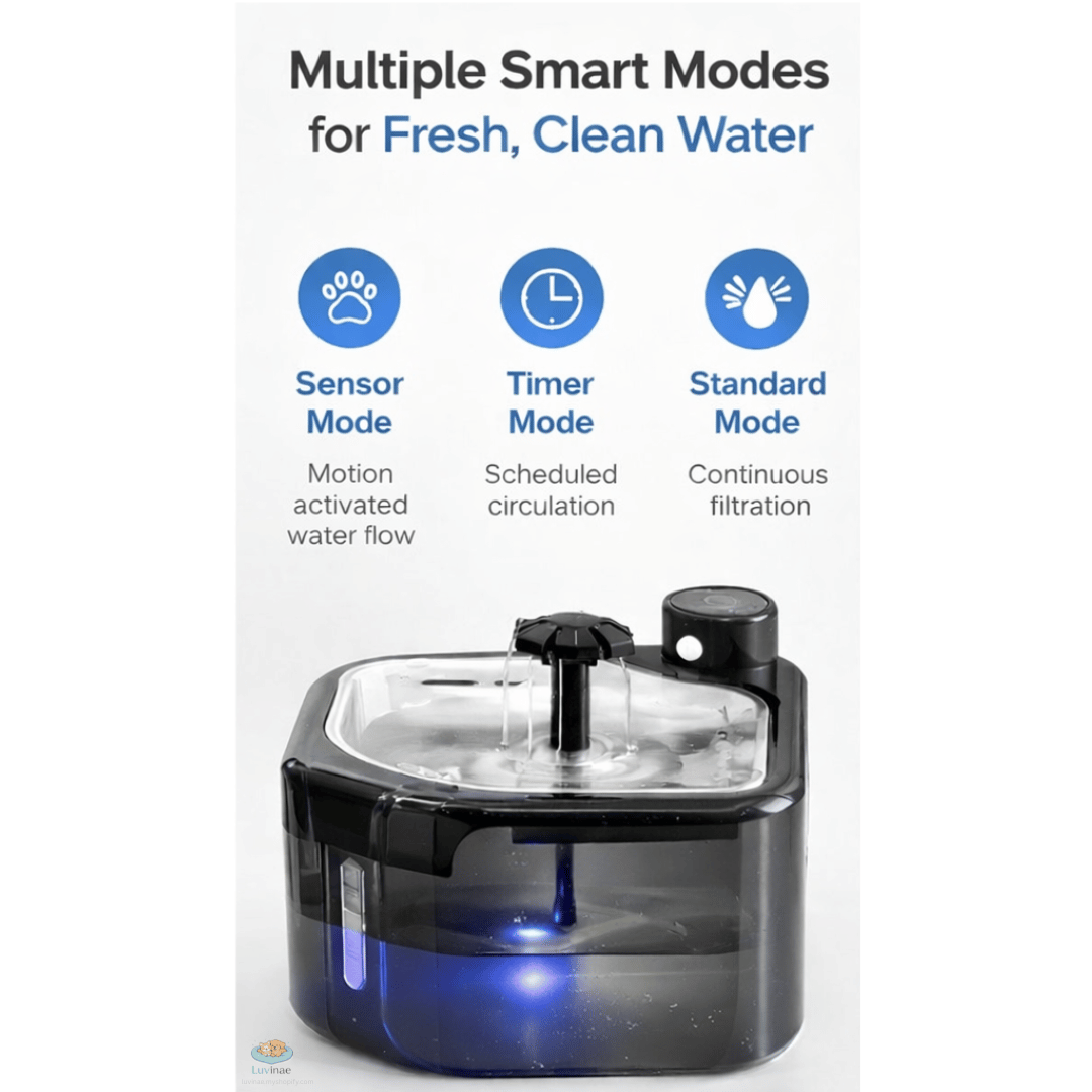 Luvinae™ Smart Pet Water Fountain — Wireless Motion Sensor, Triple Filtration, Rechargeable